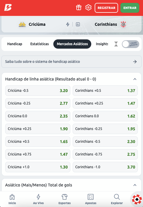 Aba “Mercados asiáticos” na Betano